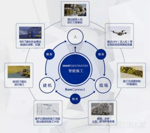 韓曉明 讓智能工程頭盔成為工業智能化的基礎裝備
