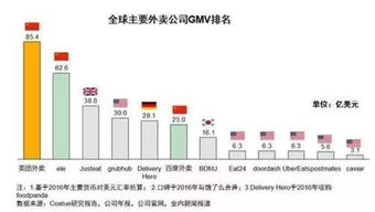 出海新邏輯 從工具到線下服務，中國互聯網公司的全球戰略深化