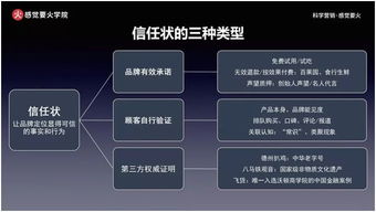 數字生存新法則 互聯網時代如何用營銷思維重塑個人服務
