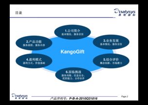 移動互聯(lián)網(wǎng)創(chuàng)新服務(wù)案例 KangoGift的個(gè)人互聯(lián)網(wǎng)服務(wù)模式